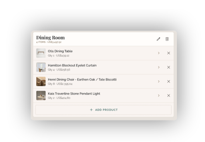 A room schedule in Insight, with every item and its total